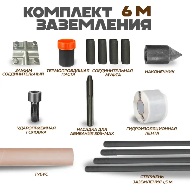 Комплект заземления ЭИК eik006