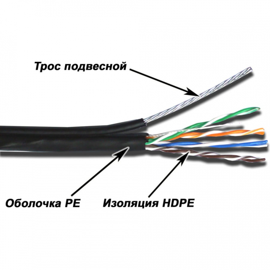 Кабель TWT TWT-5EUTP-OUT-TR