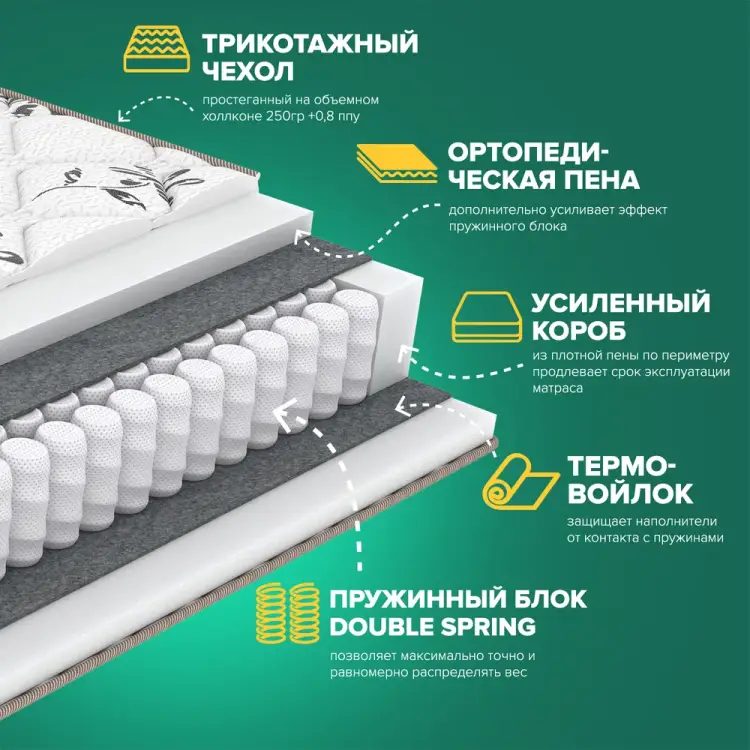 Матрас Sleeptek Duplex Foam Double SDFD-00021-2146