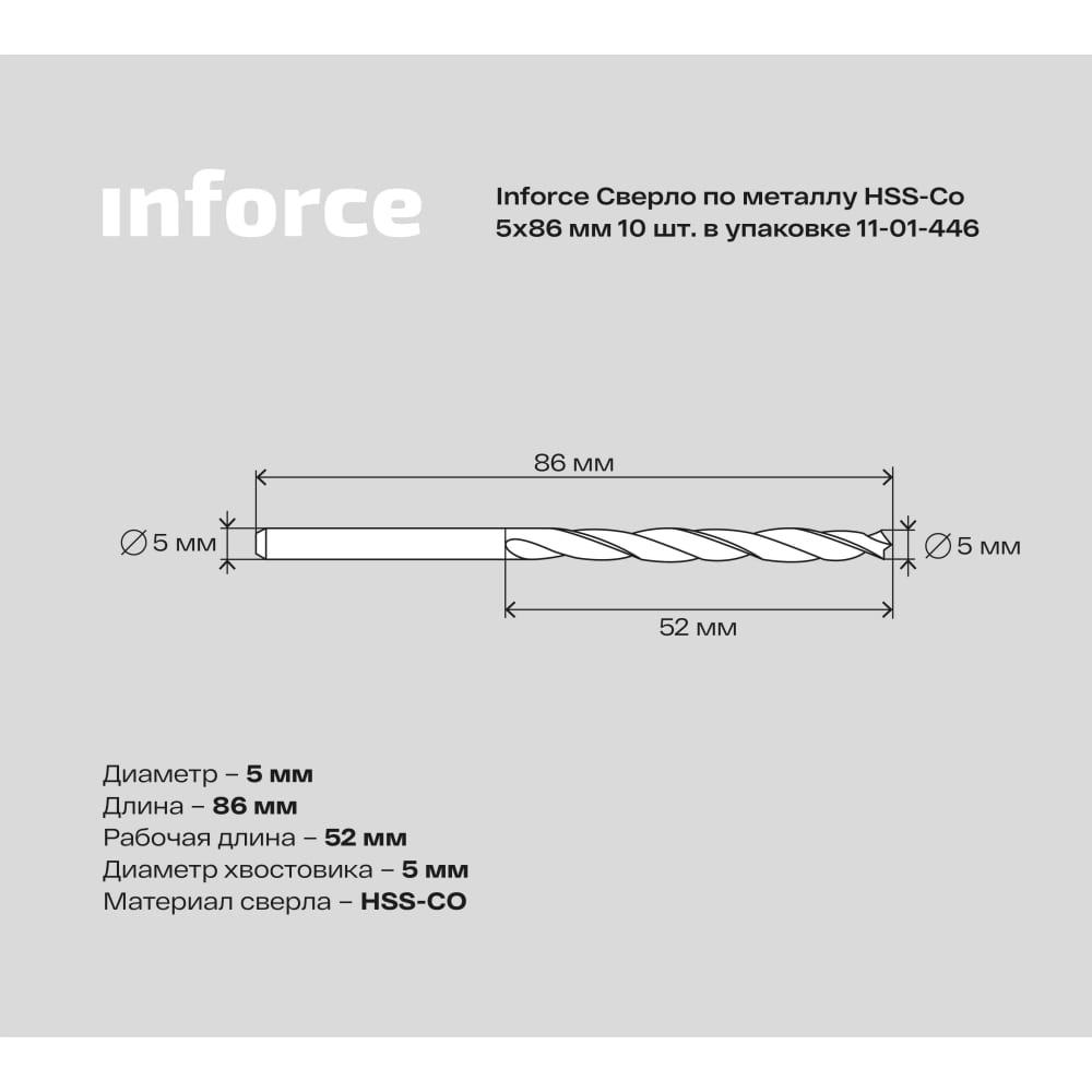 Сверло по металлу Inforce 11-01-446