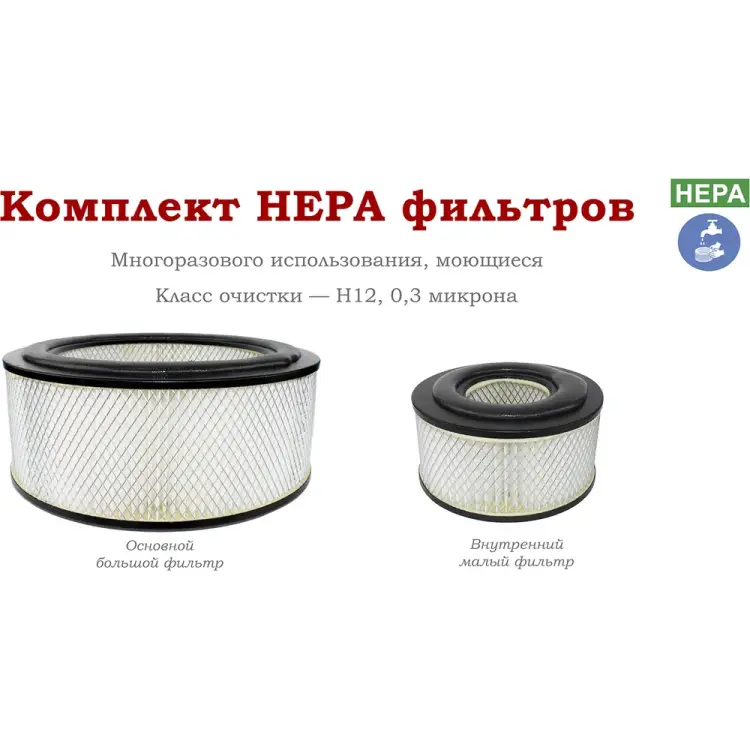 Комплект фильтров сверхтонкой очистки для пылесосов ПП-220/15.1-1,5 Дастпром КФ15 Комплект фильтров сверхтонкой очистки для пылесосов ПП-220/15.1-1,5 Дастпром КФ15