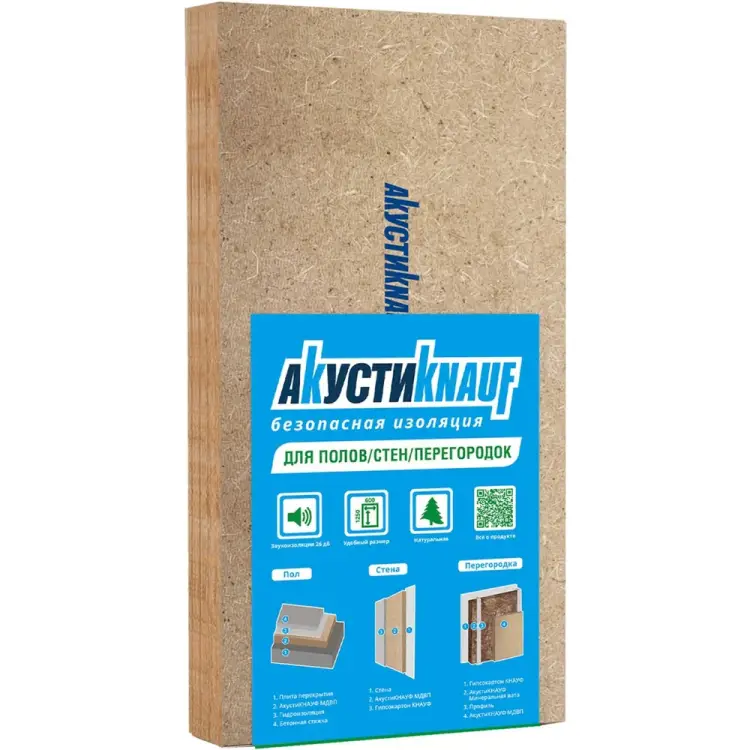 Мягкая древесноволокнистая плита (мдвп) Knauf Insulation акустикнауф, 789380