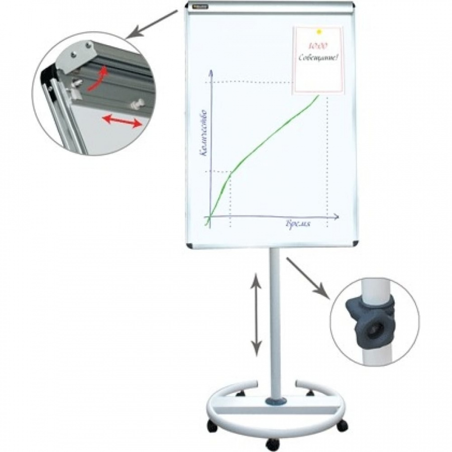 Передвижная магнитно-маркерная доска-флипчарт BRAUBERG 231703