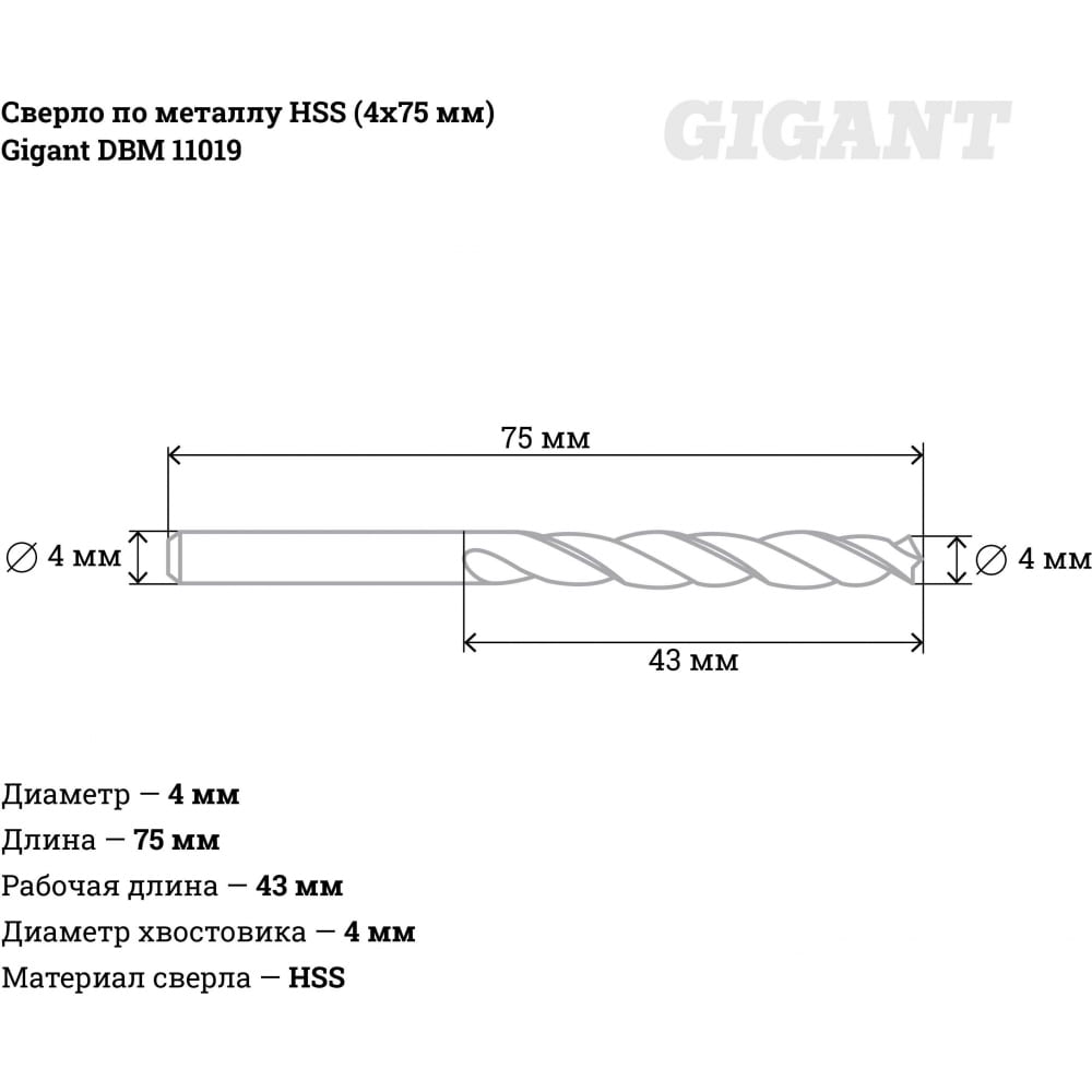 Сверло по металлу Gigant DBM 11019