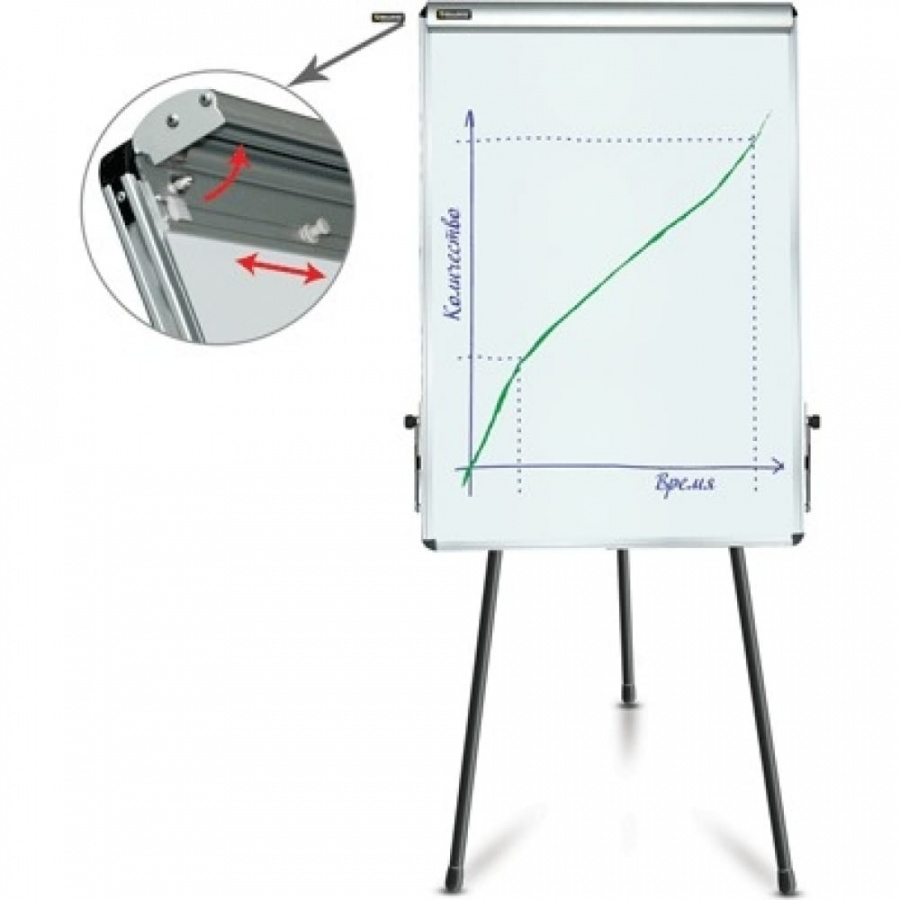 Магнитно-маркерная доска-флипчарт BRAUBERG 231720