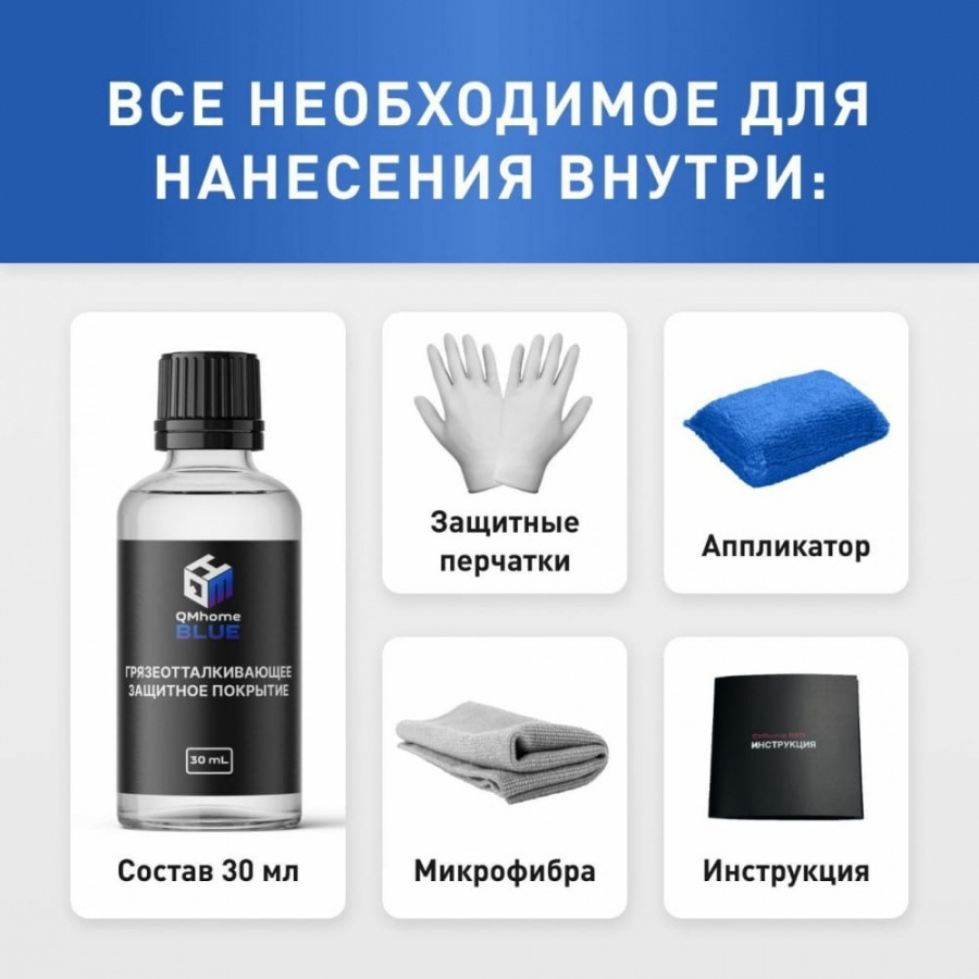 Грязеотталкивающее покрытие для всех видов бытовых поверхностей Quartz Master Home Home Blue