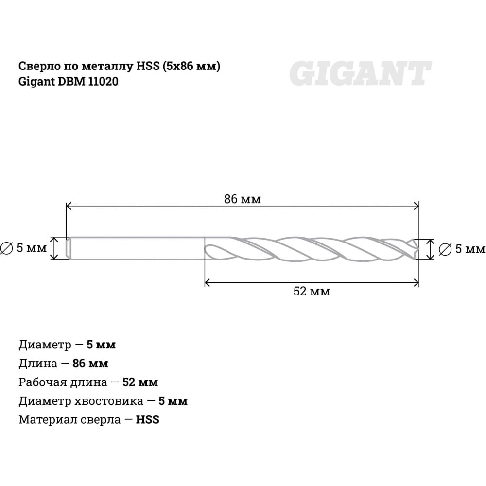 Сверло по металлу Gigant DBM 11020