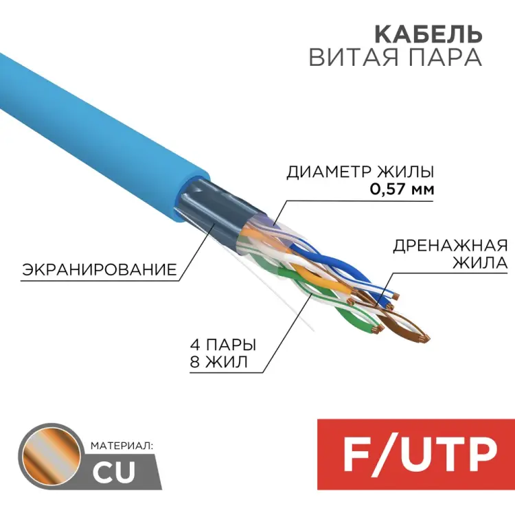 Кабель REXANT 01-0147