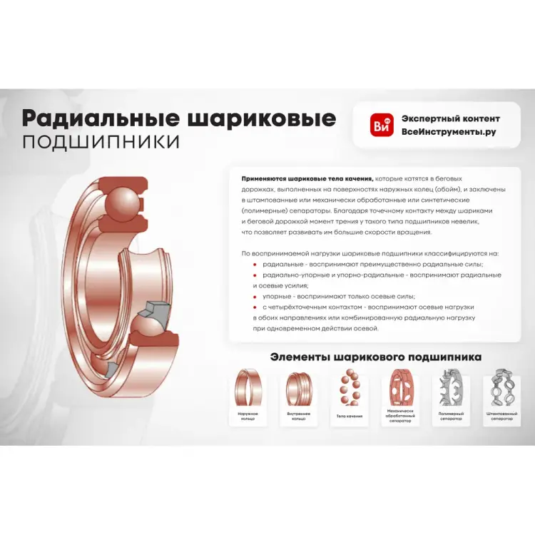 Подшипник NTN 33008 Подшипник NTN 33008