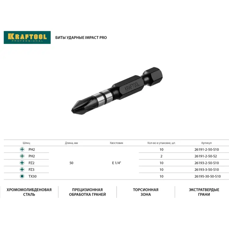 Биты KRAFTOOL Impact Pro 26193-3-50-S10 Биты KRAFTOOL Impact Pro 26193-3-50-S10