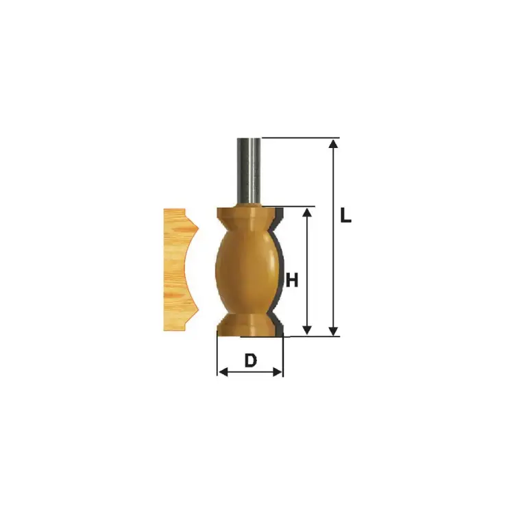 Кромочная фигурная фреза Энкор 10687