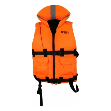 Средства индивидуальной защиты