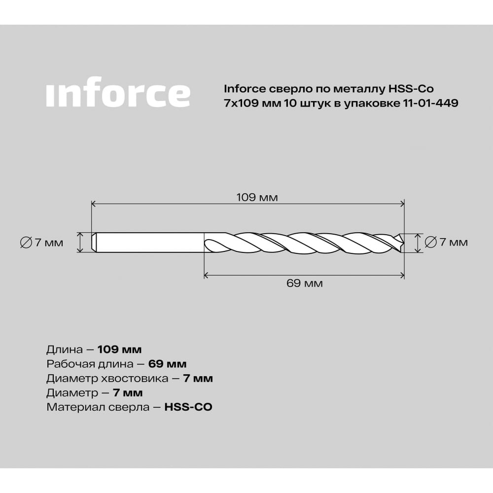 Сверло по металлу Inforce 11-01-449