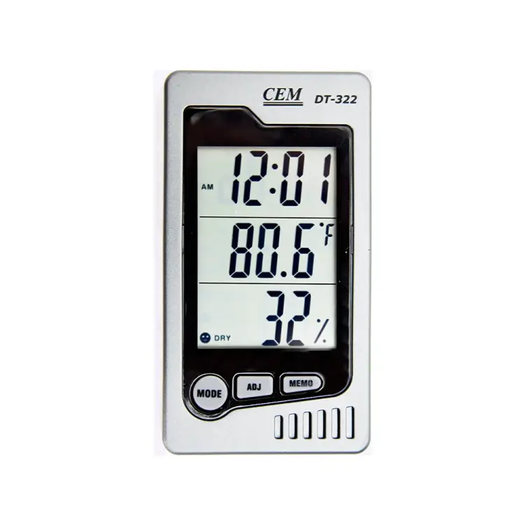 Термогигрометр СЕМ DT-322 481707