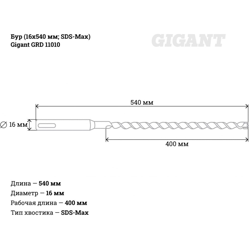 Бур sds-max Gigant GRD