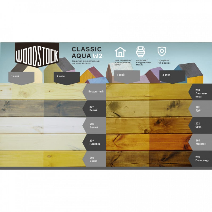 Защитно-декоративный состав Woodstock W-2 лак ВД-АК Classic