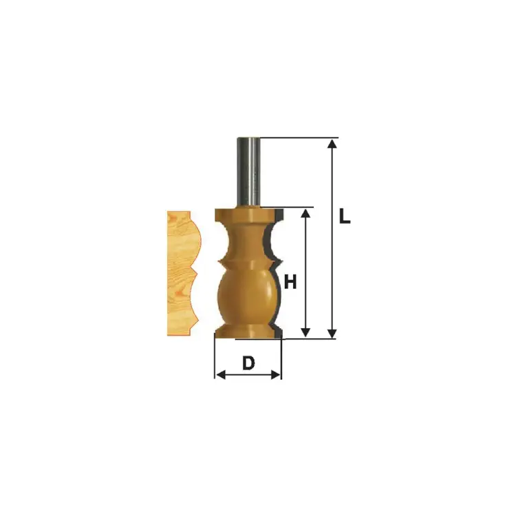 Кромочная фигурная фреза Энкор 10685