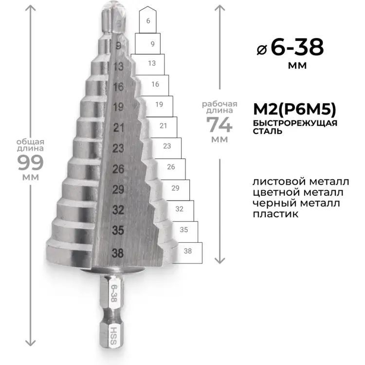 Ступенчатое сверло по металлу RAGE RAGE 554003