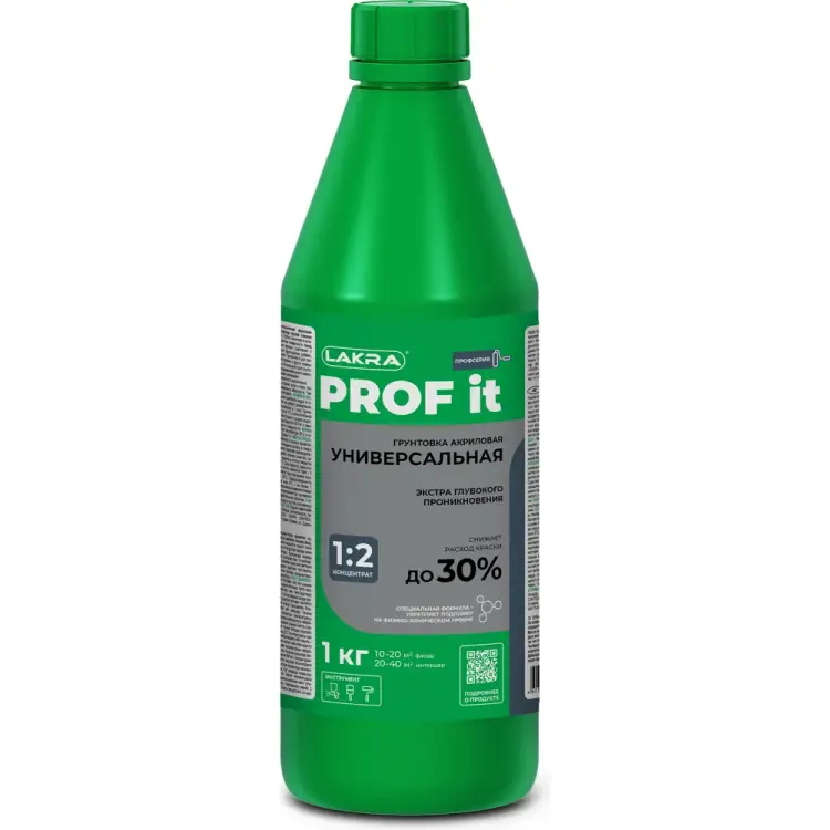 Универсальный акриловый грунт ЛАКРА PROF IT Лк-00008171