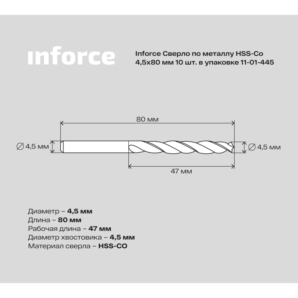 Сверло по металлу Inforce 11-01-445