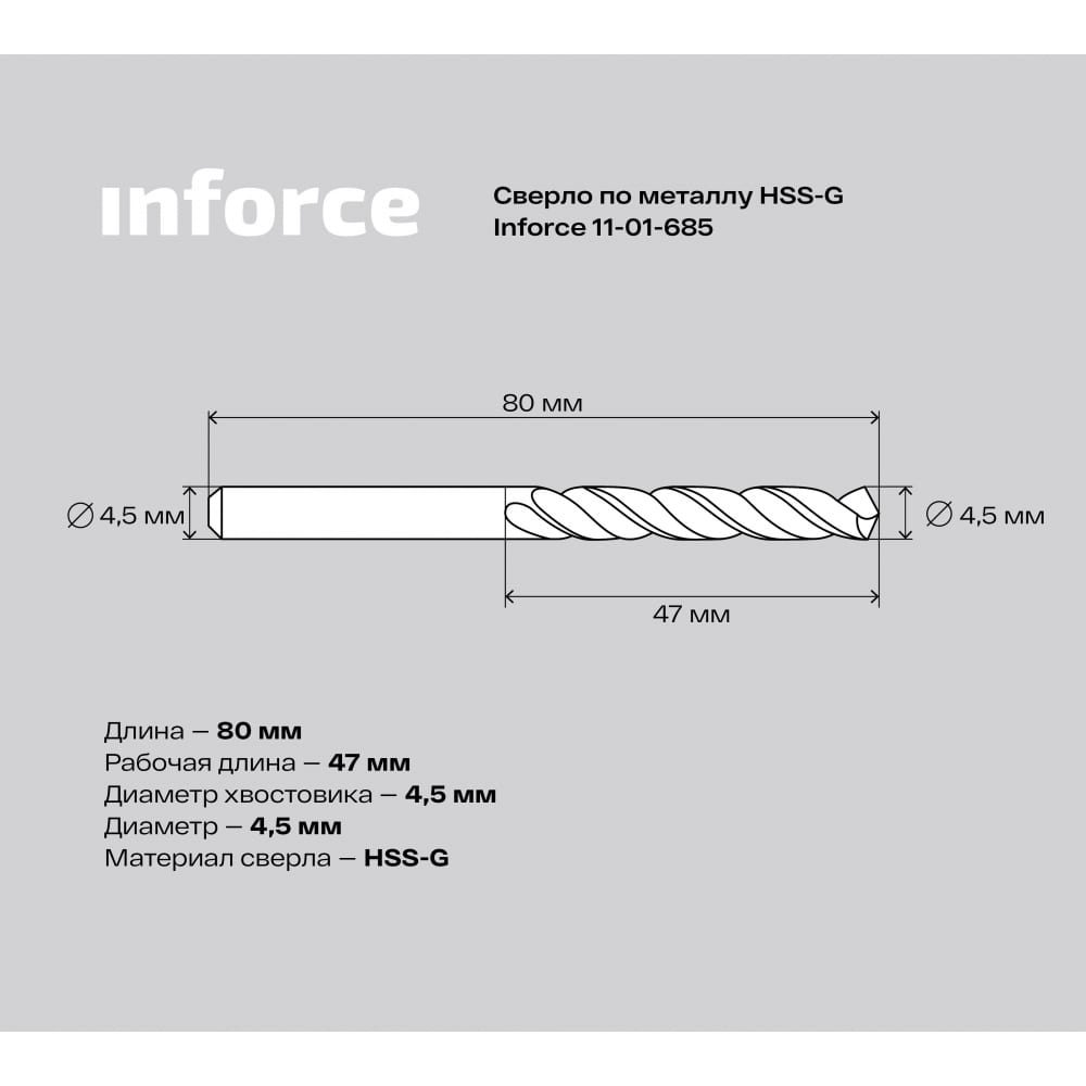 Сверло по металлу Inforce 11-01-685