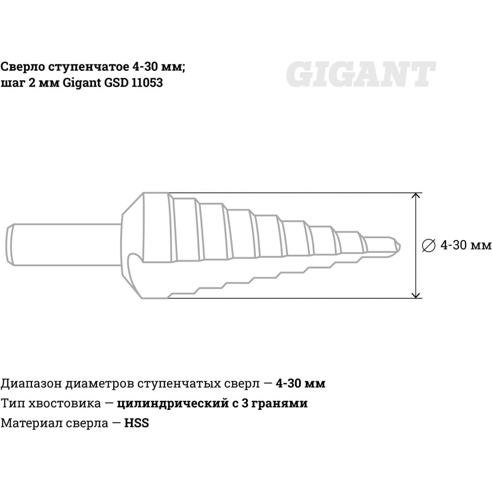 Ступенчатое сверло Gigant GSD 11053