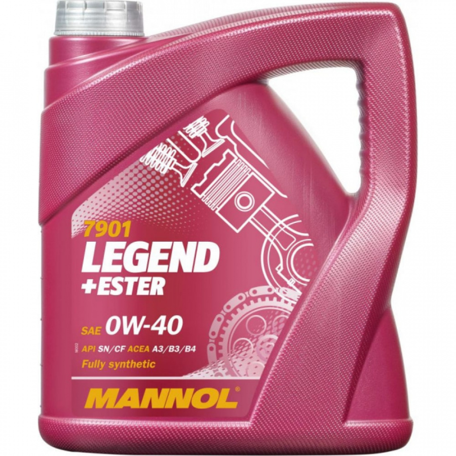 Синтетическое масло MANNOL LEGEND Ester 0W40