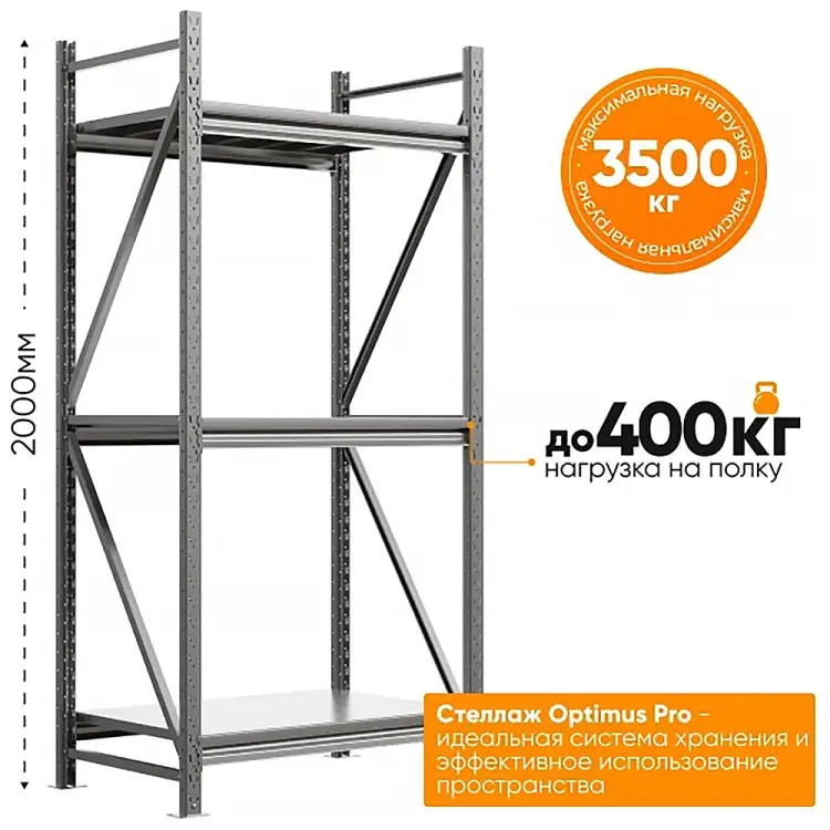 Дополнительная секция IRONMEBEL Optimus Pro M-СГР20001500800ОЦ3