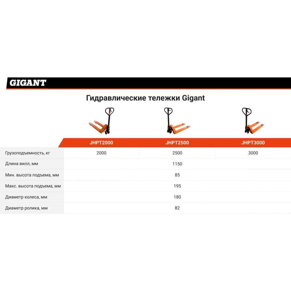 Гидравлическая тележка Gigant JHPT2000