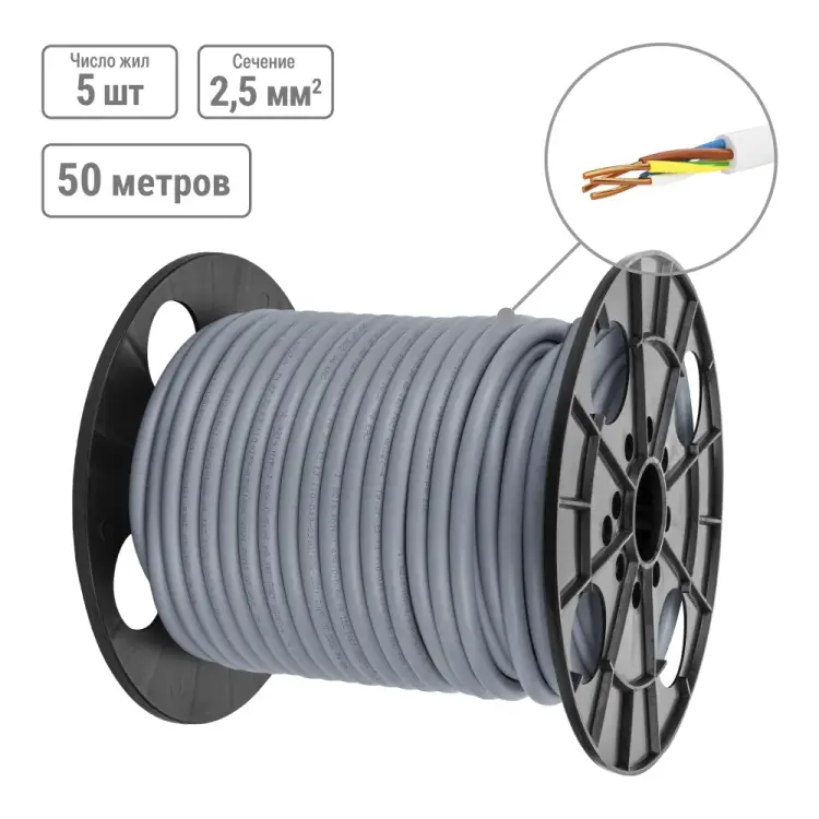 Кабель NYM-J TDM ELECTRIC SQ0121-0145
