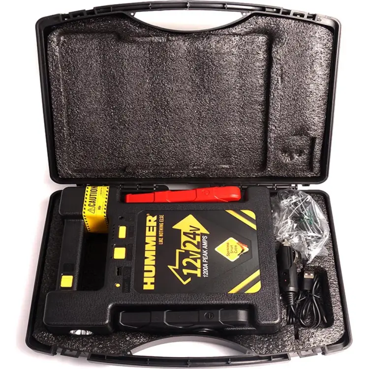 Кейс для пускового устройства HUMMER H24 3909