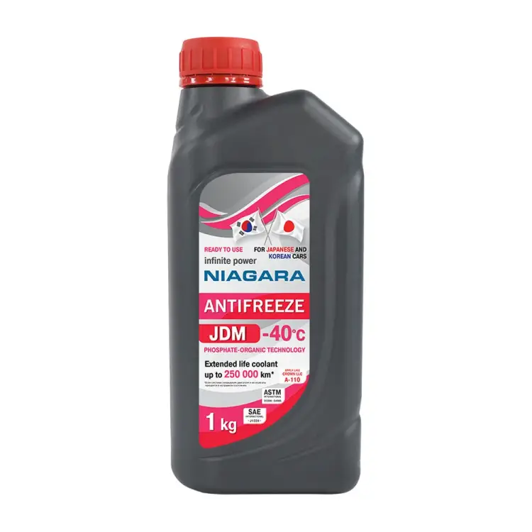 Охлаждающая жидкость антифриз NIAGARA Ниагара JDM-40 Pink 15001001058