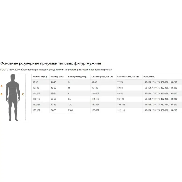 Летние брюки ГК Спецобъединение СТРОНГ черные Брю 1608/112/170