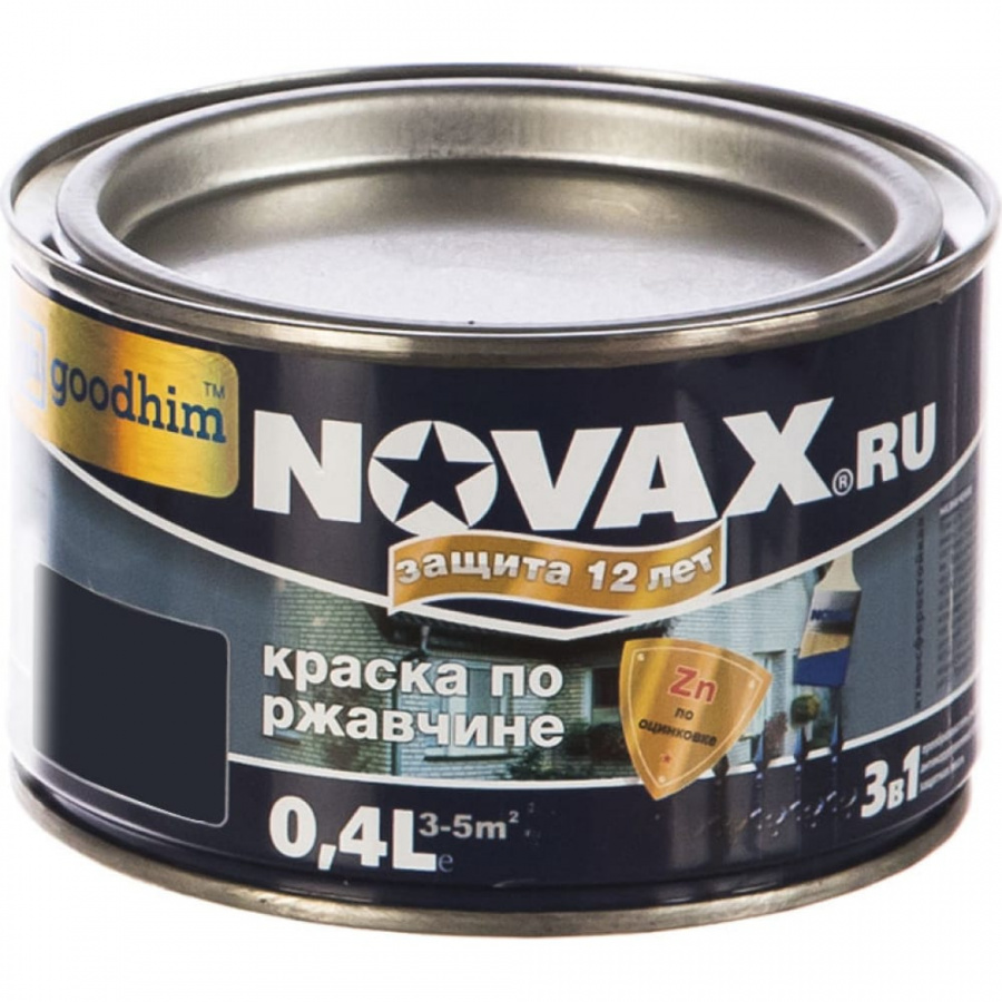 Глянцевая грунт-эмаль Goodhim novax