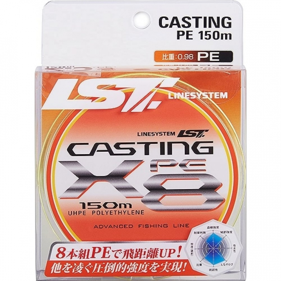 Шнур Linesystem Casting PE X8