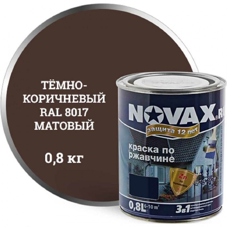Грунт-эмаль Goodhim novax
