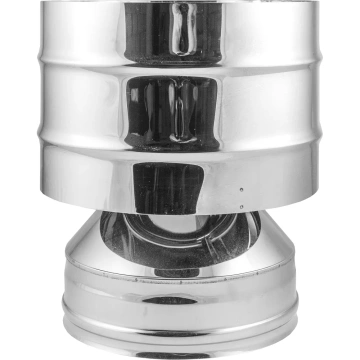 Дефлекторы