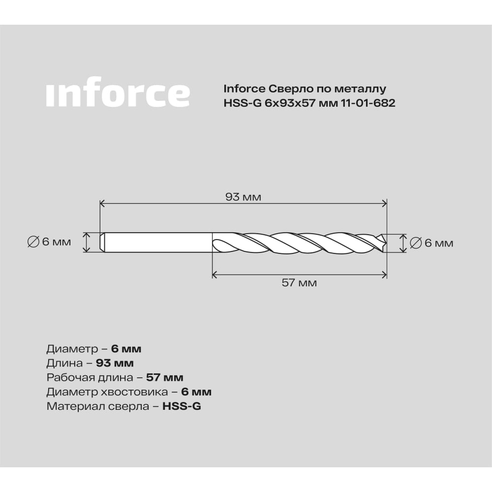 Сверло по металлу Inforce 11-01-682