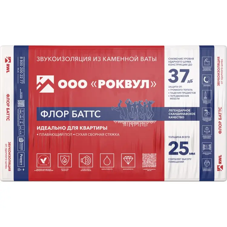 Теплозвукоизоляционная плита RWL ФЛОР БАТТС 333504